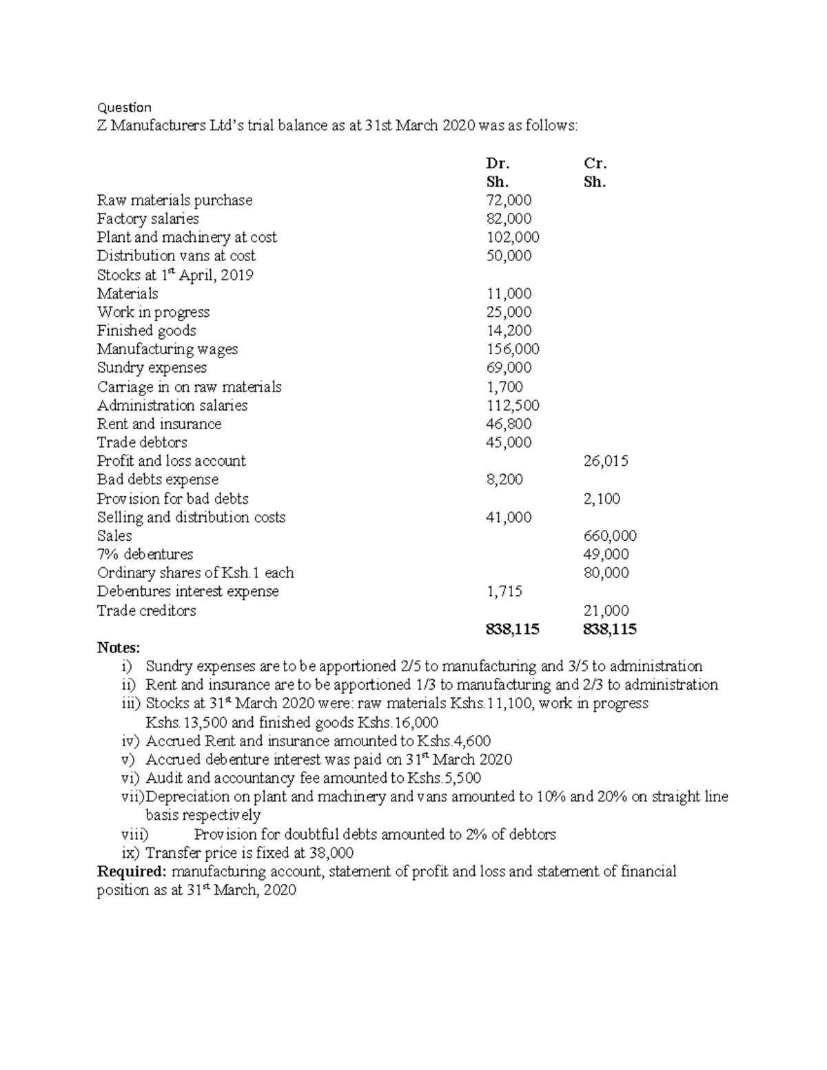FA Question 1 - Financial Accounting Ratios & Analysis - Studocu