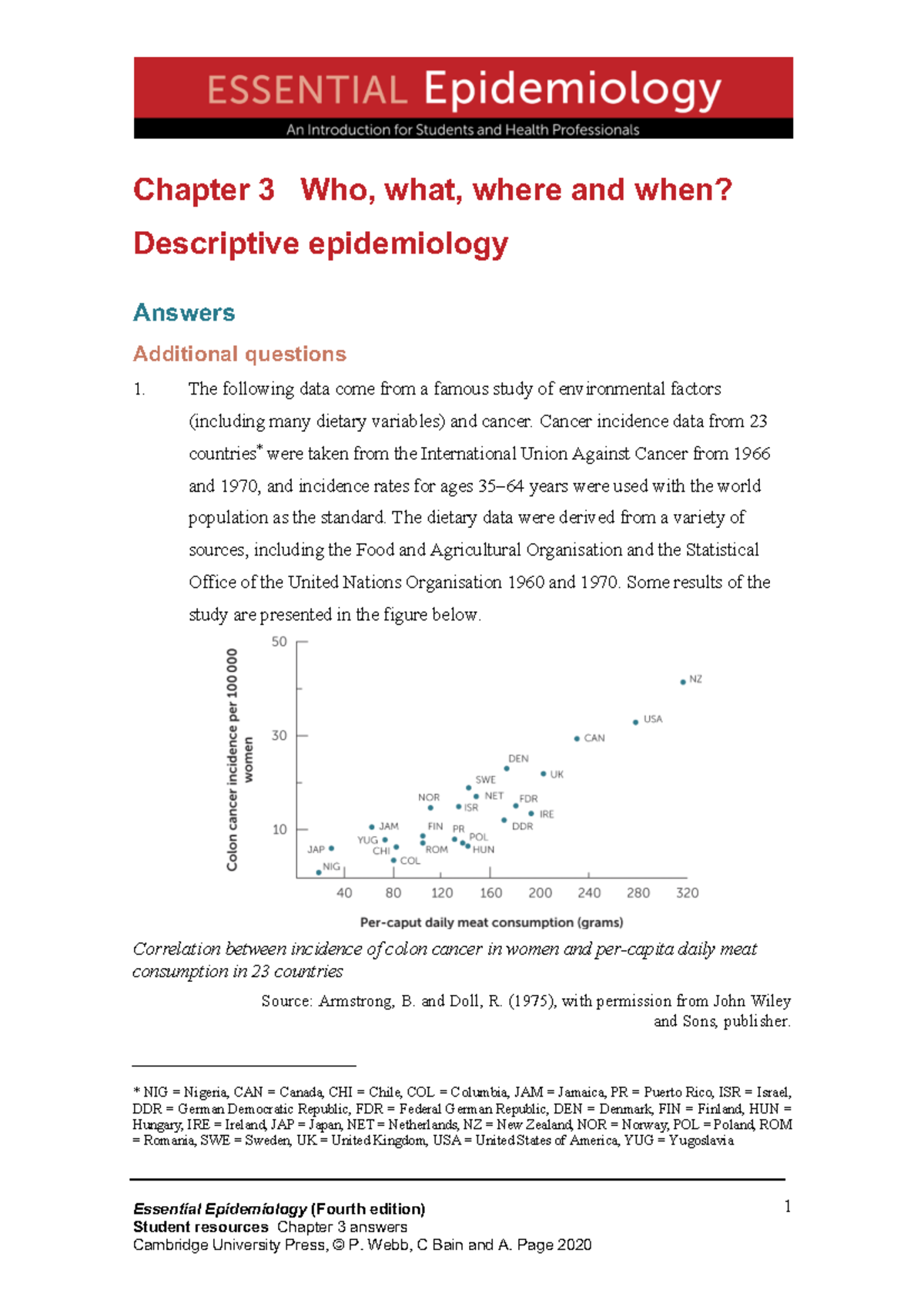 Chapter 3: Descriptive Epidemiology Insights and Analysis (03) - Studocu