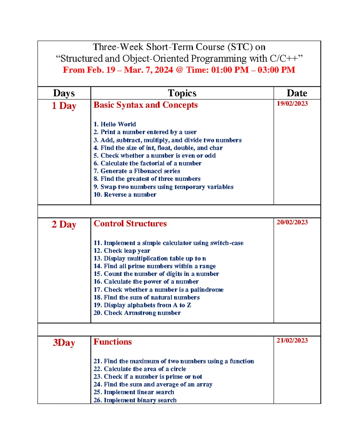 Encapsulation - Useful - altualfaiz@gmail 00:00 / 04: Alpha Batch 5 ...