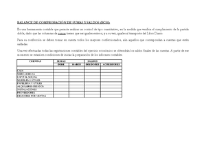 Unidad Procedimiento De Control Arqueo De Caja Procedimiento De