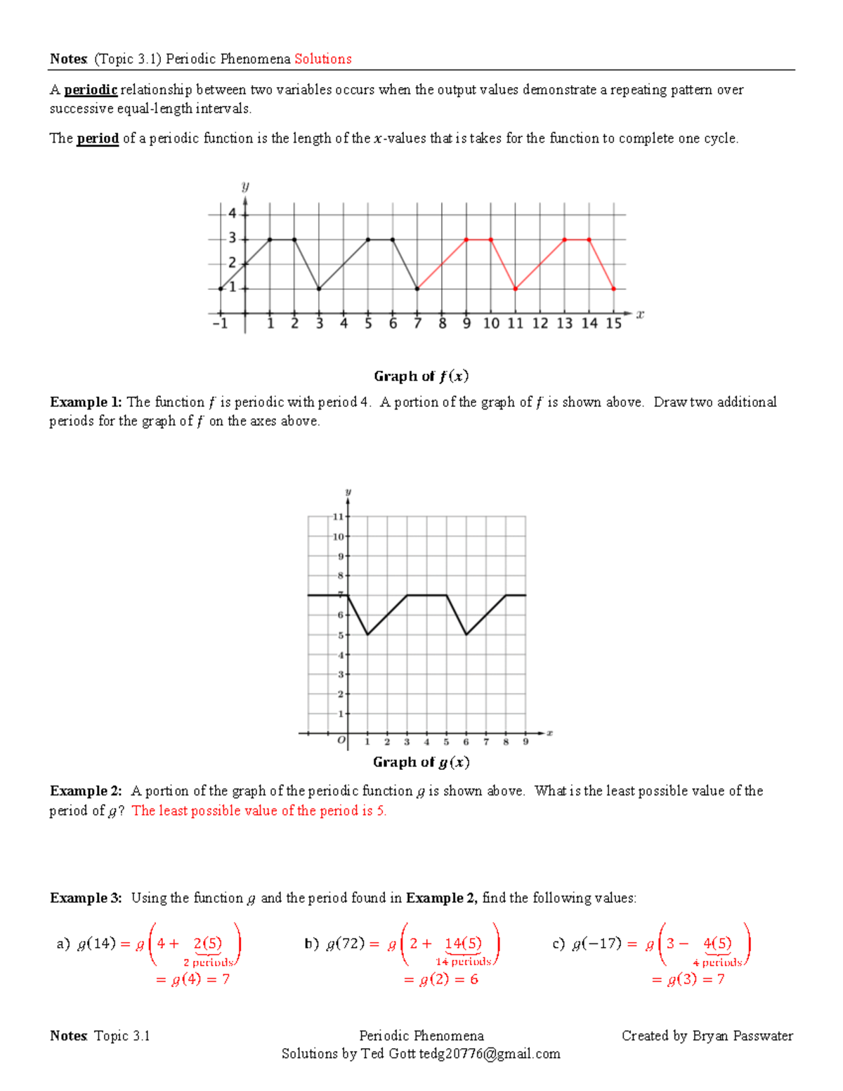 Notes: Topic 3.1 Periodic Phenomena Solutions - Studocu