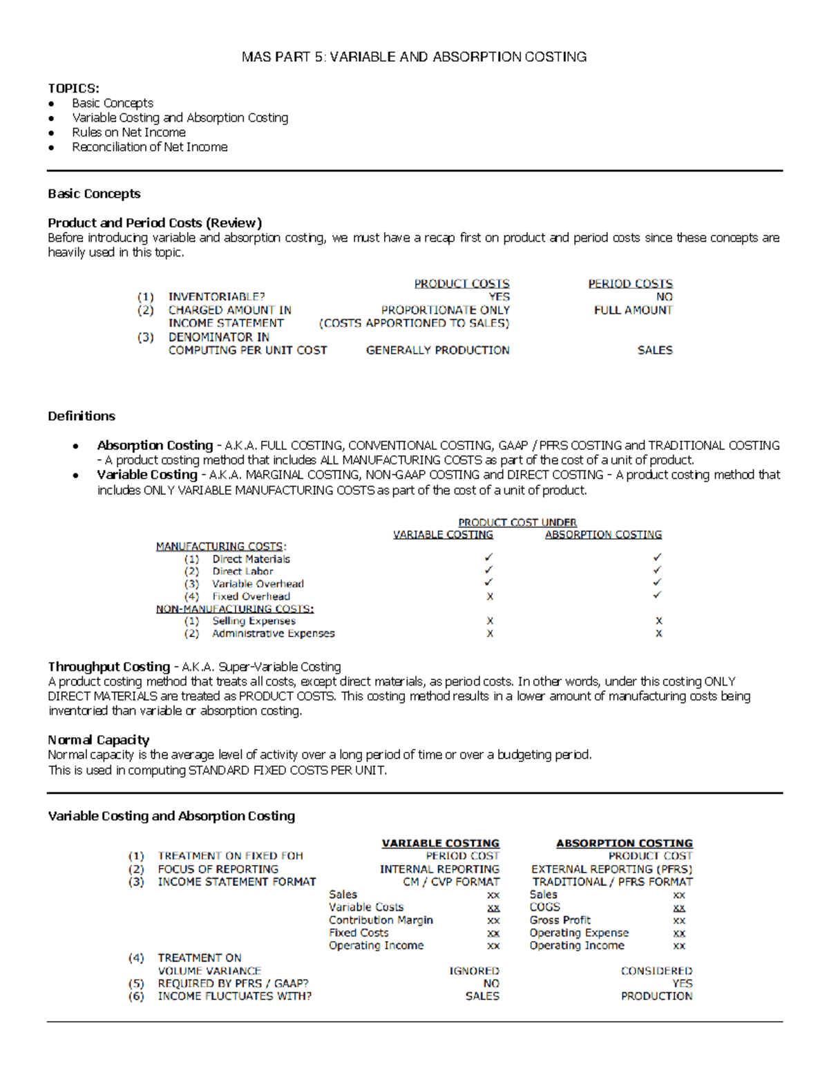 MAS PART 5: Variable vs. Absorption Costing Concepts and Rules - Studocu
