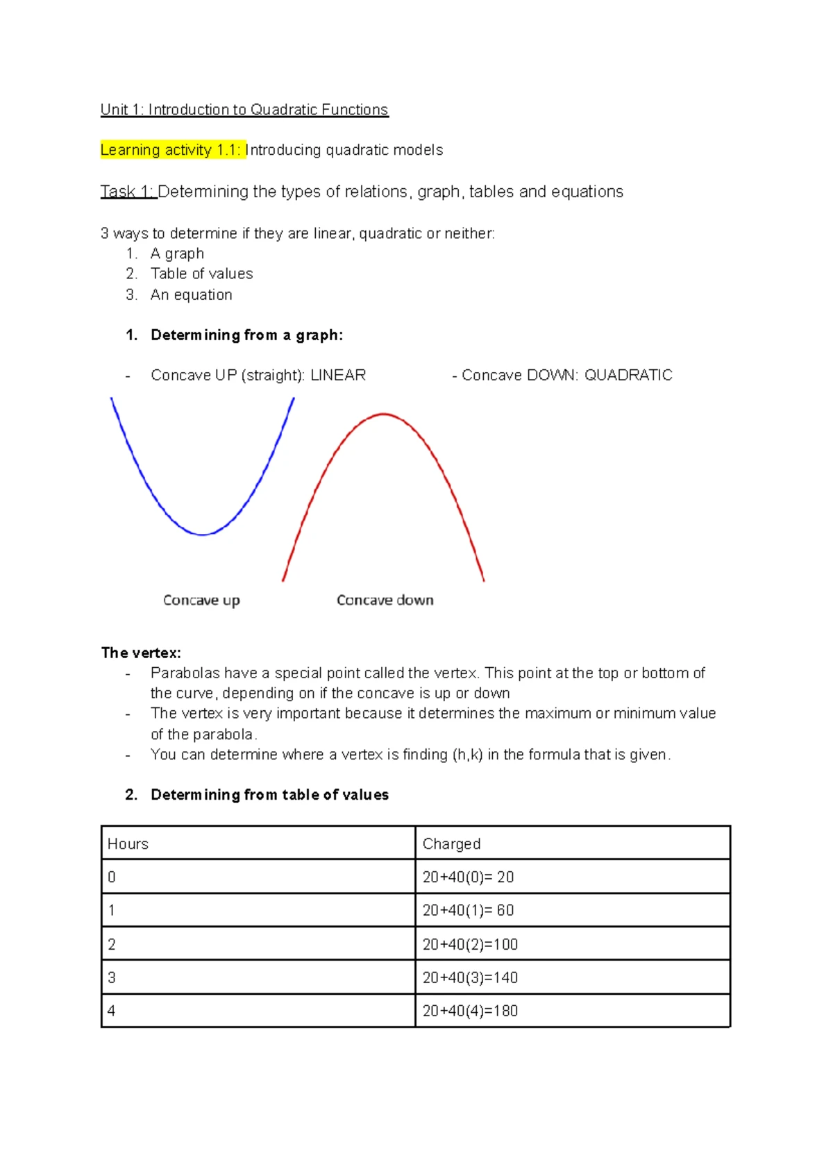 MCF3M Assignment 2: Analyzing Quadratic Functions in Real Life - Studocu