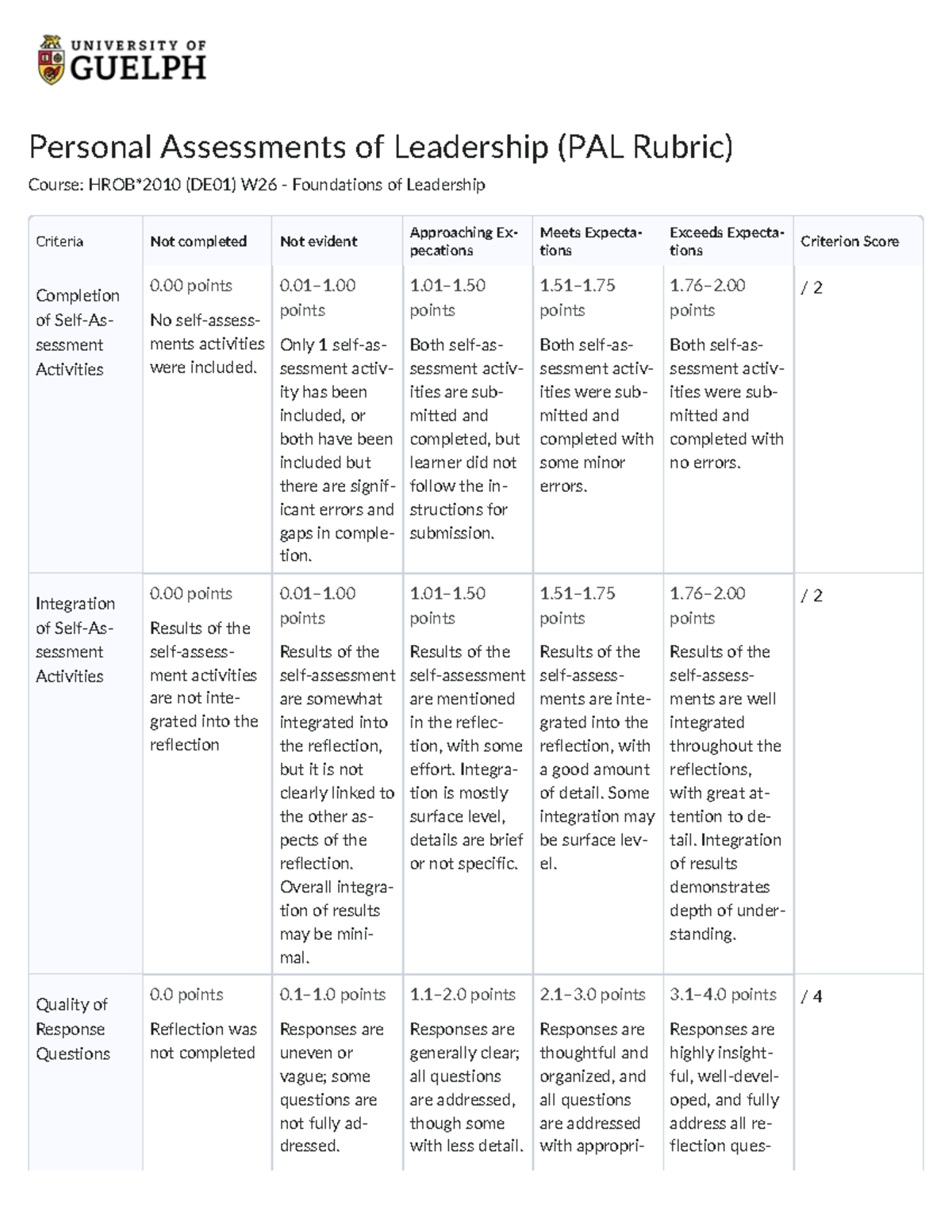 Personal Assessment of Leadership (PAL#2) - HROB*2010 (DE01) W26 - Studocu