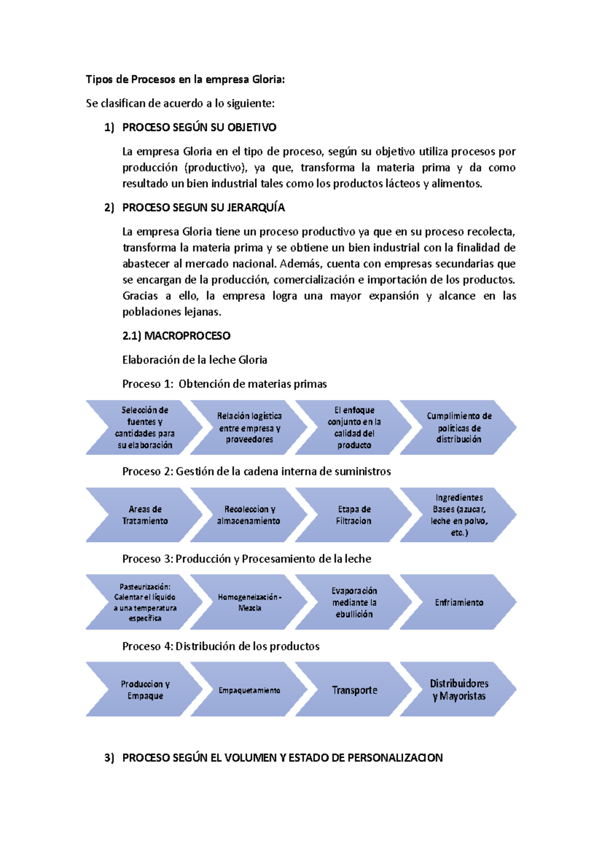 Tipos de Procesos Productivos en la Empresa Gloria - Análisis Detallado ...