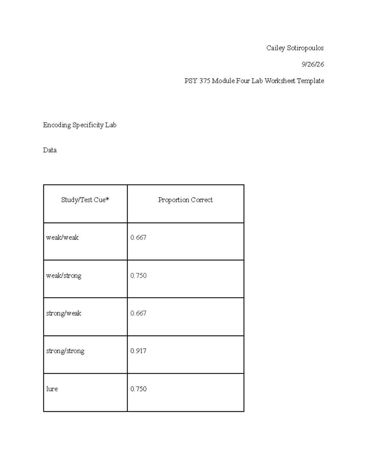 PSY 375 Module Four Lab: Encoding Specificity & Memory Results - Studocu