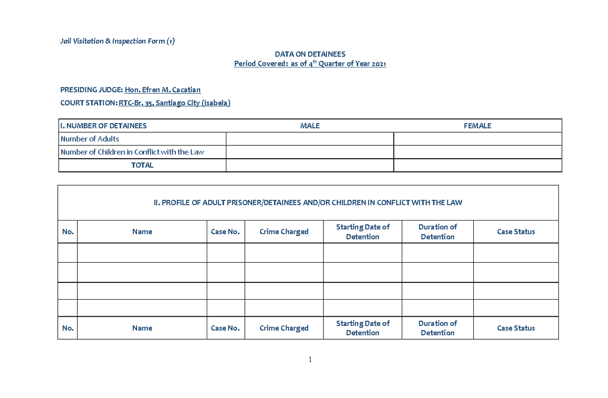Inventory of Detainees - Visitation & Inspection Form (Q4 2021) - Studocu