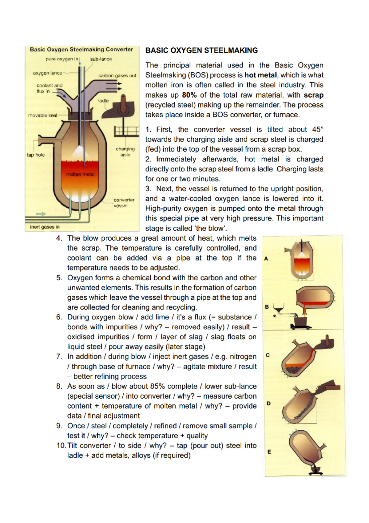 BASIC OXYGEN STEELMAKING Process Overview and Key Steps - Studocu