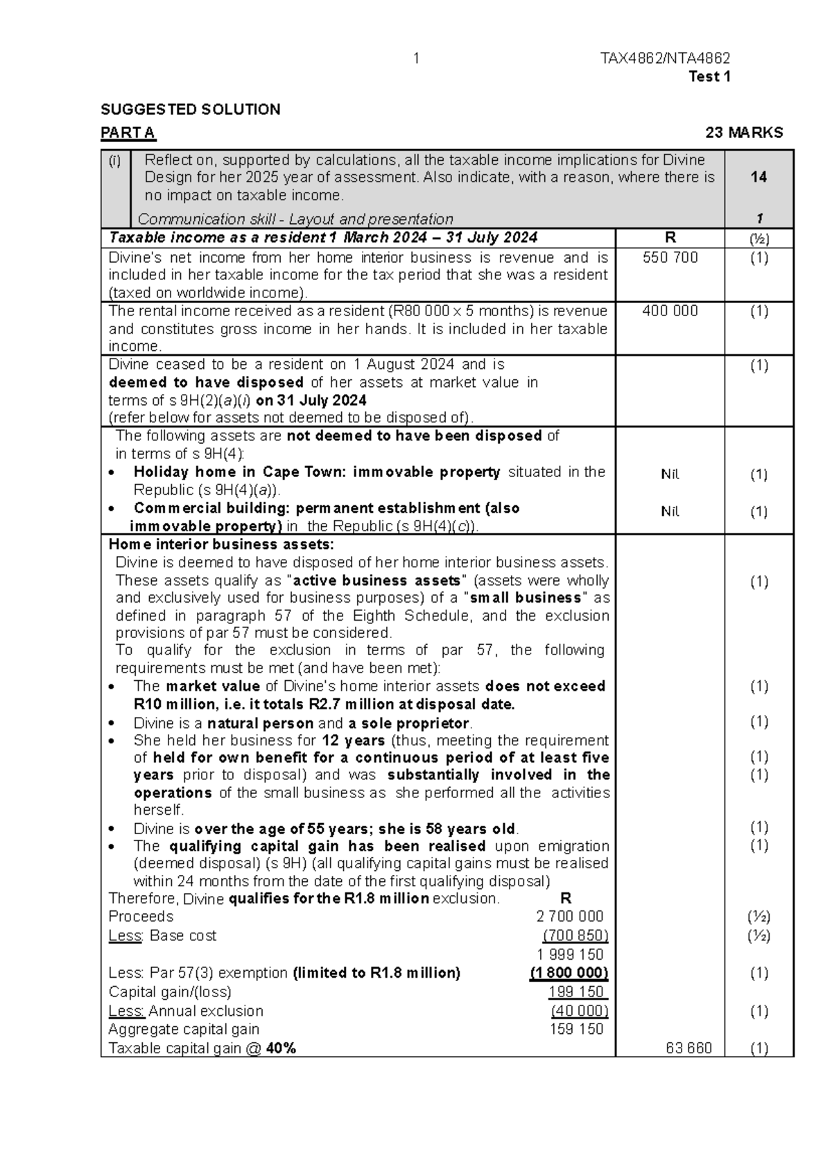 TAX4862 TEST 1 2025 Suggested Solutions for Taxable Income Calculations ...