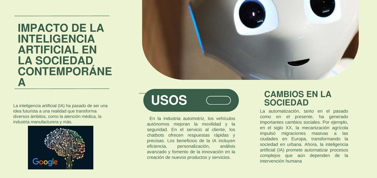 Impacto de la IA en la Sociedad Contemporánea: Transformaciones y Usos ...