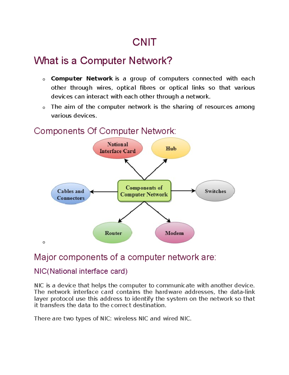 CNIT 101: Understanding Computer Networks and Their Components - Studocu