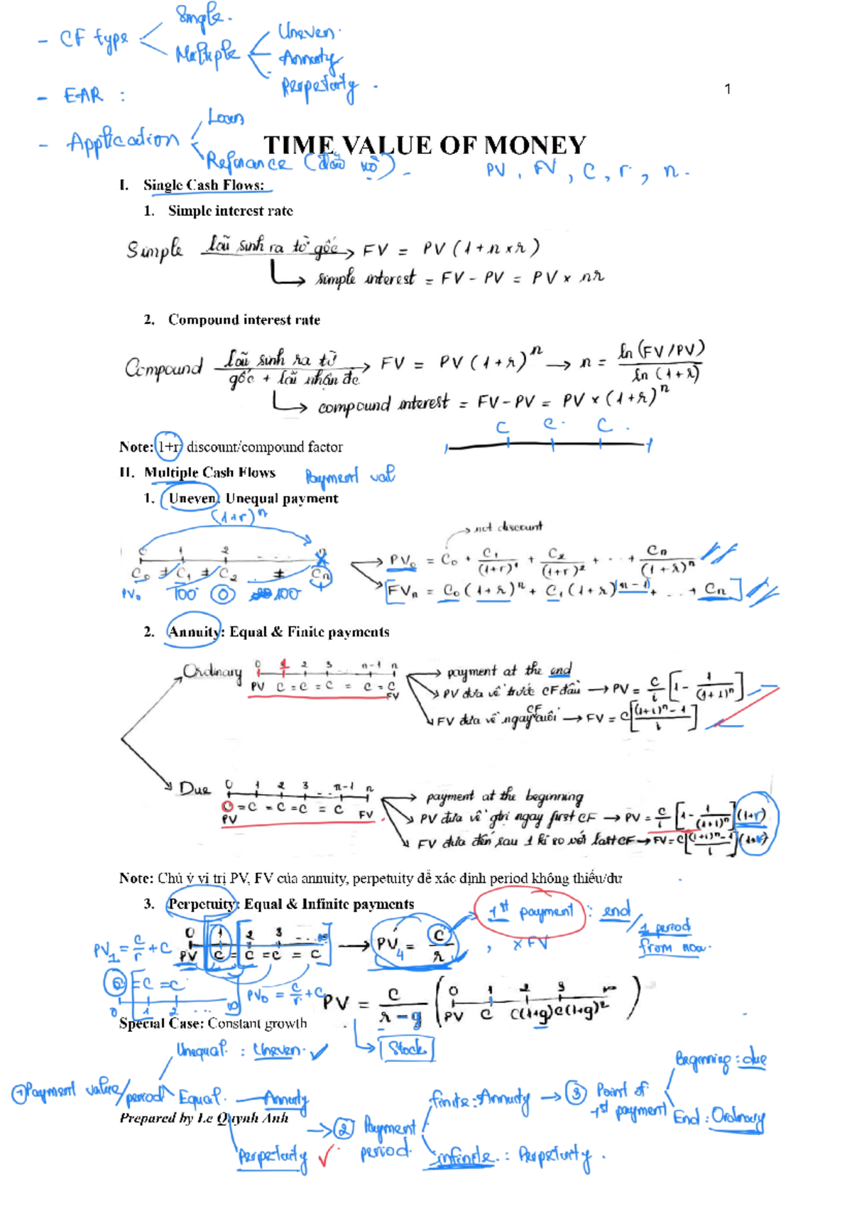 TVM 101: Comprehensive Notes on Time Value of Money Concepts - Studocu