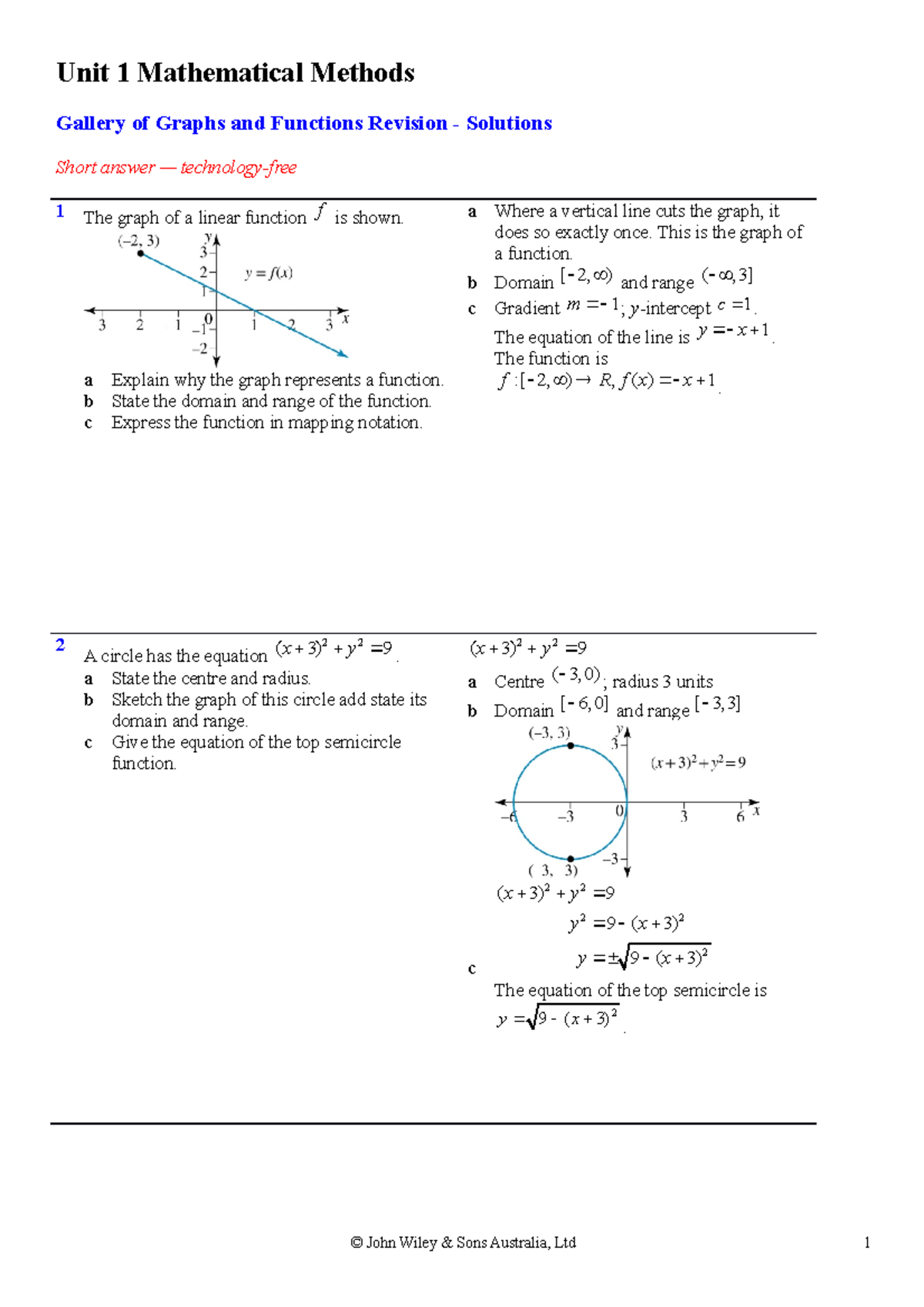 Unit 1 Mathematical Methods - Gallery of Graphs and Functions Solutions ...
