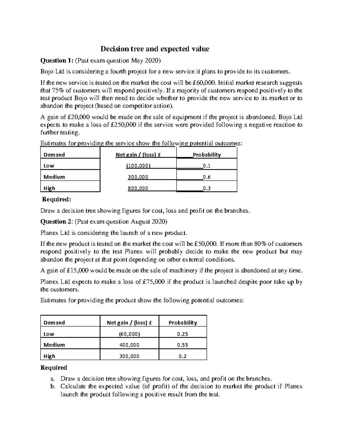Decision Tree Analysis & Expected Value: Past Exam Qs (May & Aug 2020 ...