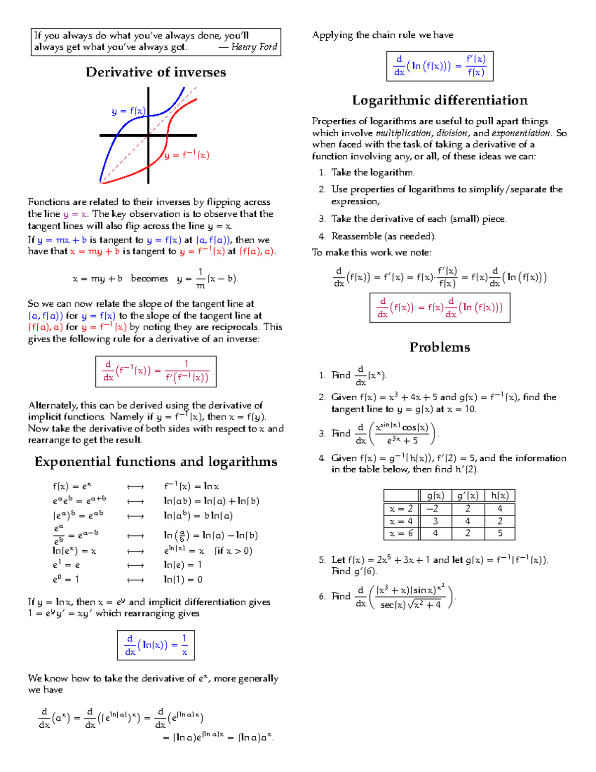 MATH1241 Final Exam Review: Key Concepts and Practice Problems