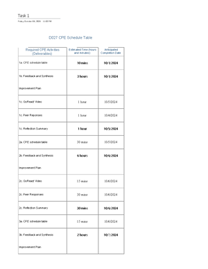 CPE Schedule Table KF - Task 1 D027 - D027 CPE Schedule Table *The ...