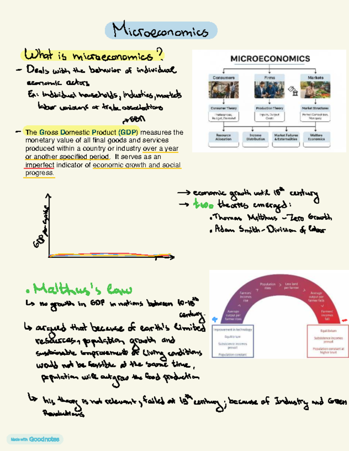 Microeconomics Overview: Key Concepts and GDP Analysis (BBM) - Studocu