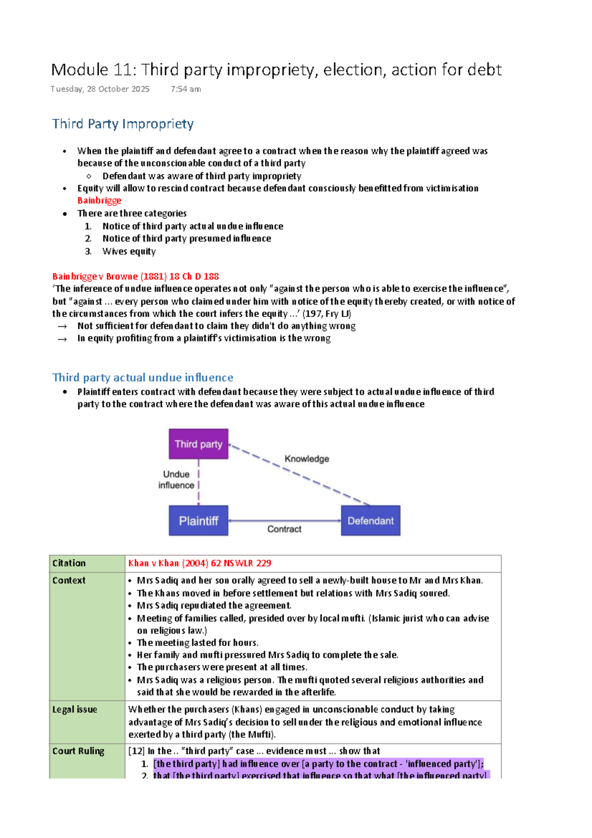 Module 11: Third Party Impropriety and Election in Contract Law - Studocu