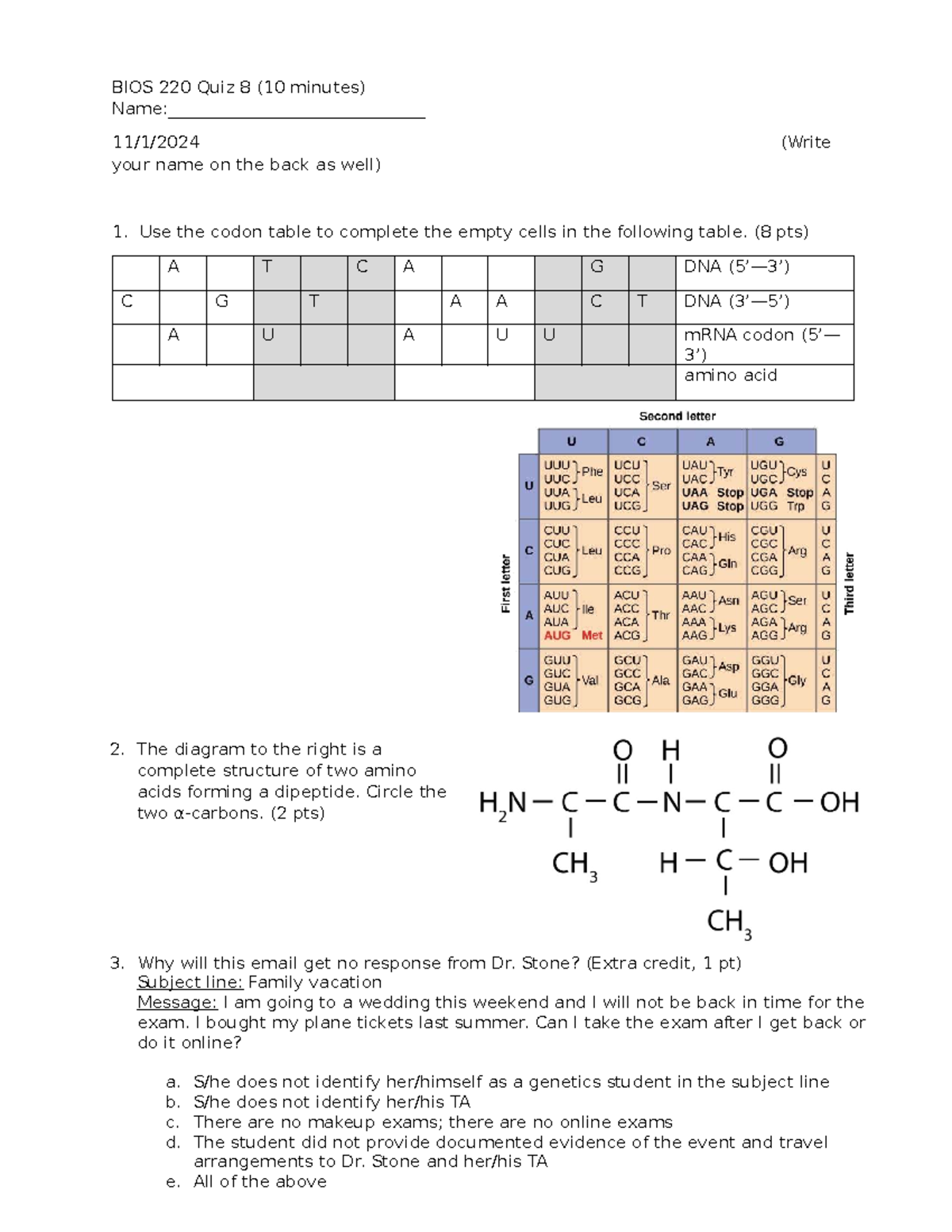 BIOS 220 Fall 2024 Quiz 8: Codon Table & Dipeptide Structure - Studocu
