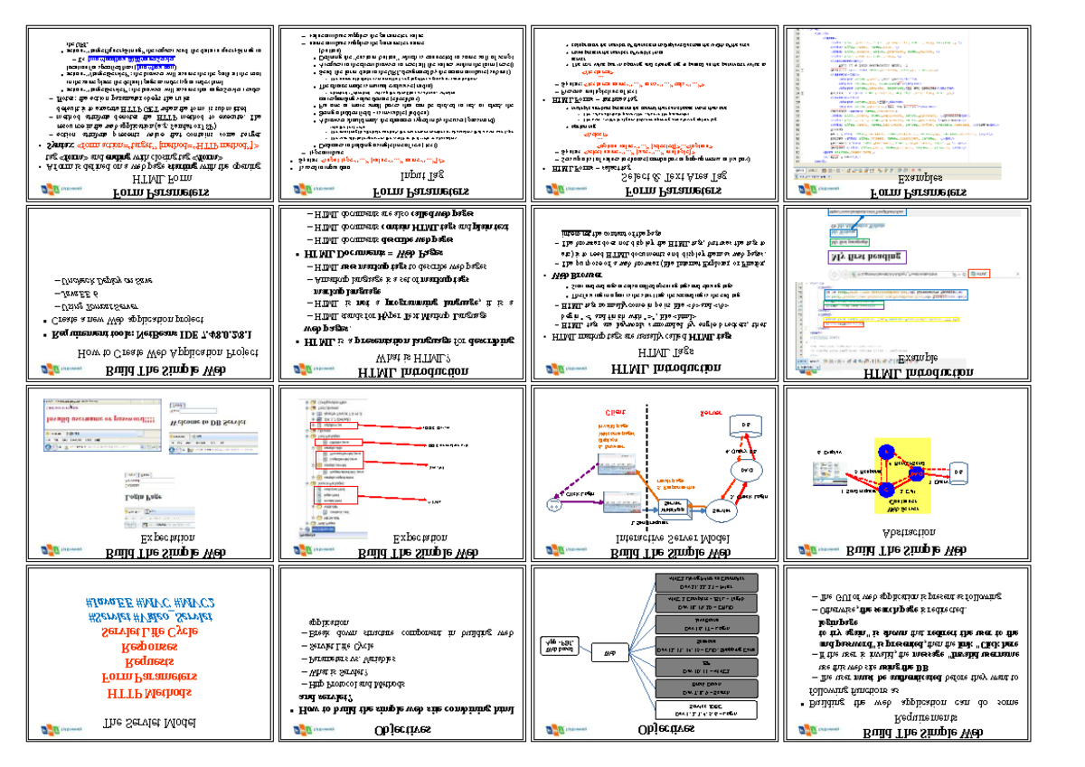 Building a Simple Web Application: Servlet Summary (Course Code: CBDJ ...