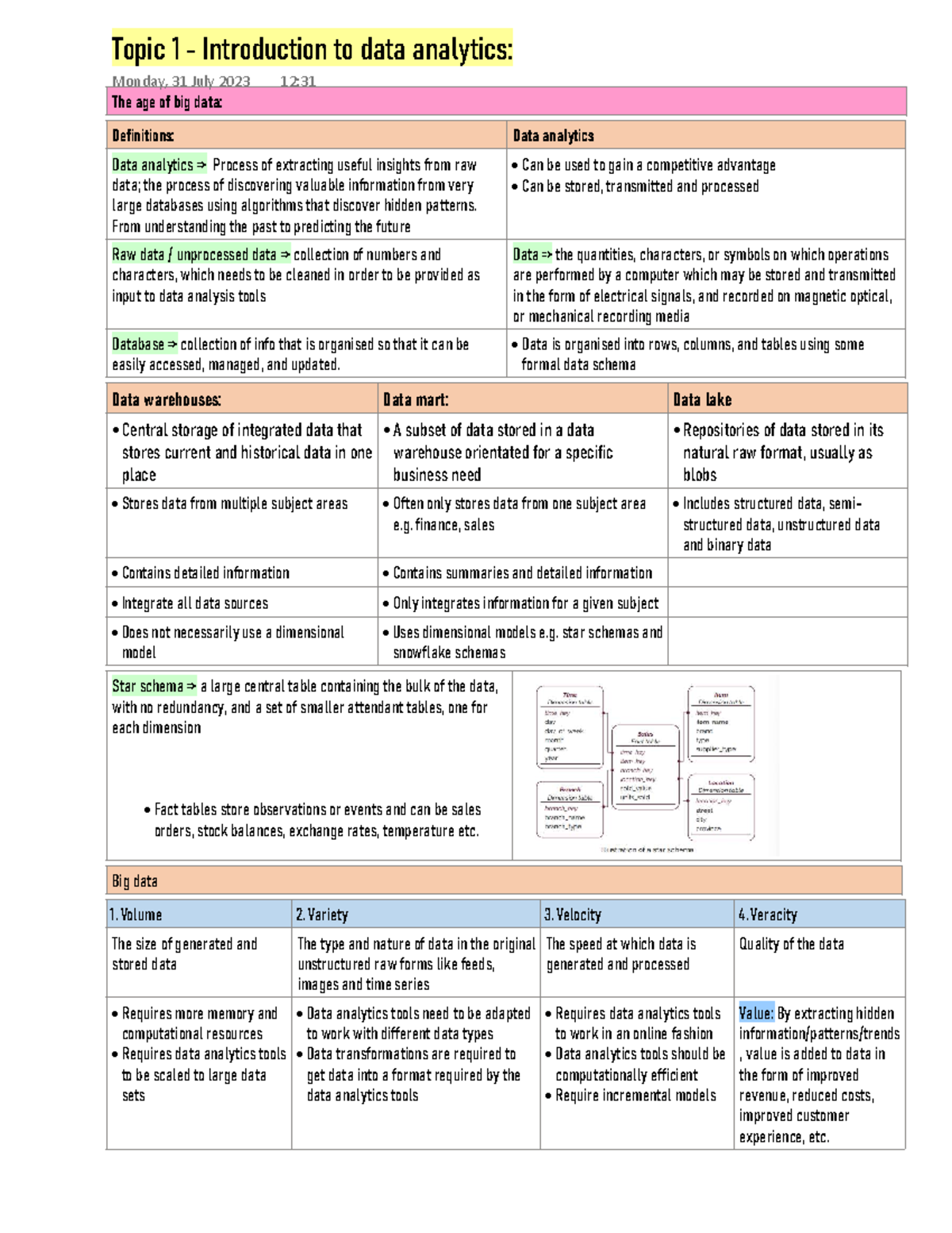 Data Analytics Term 3 Notes: Introduction to Big Data Concepts - Studocu