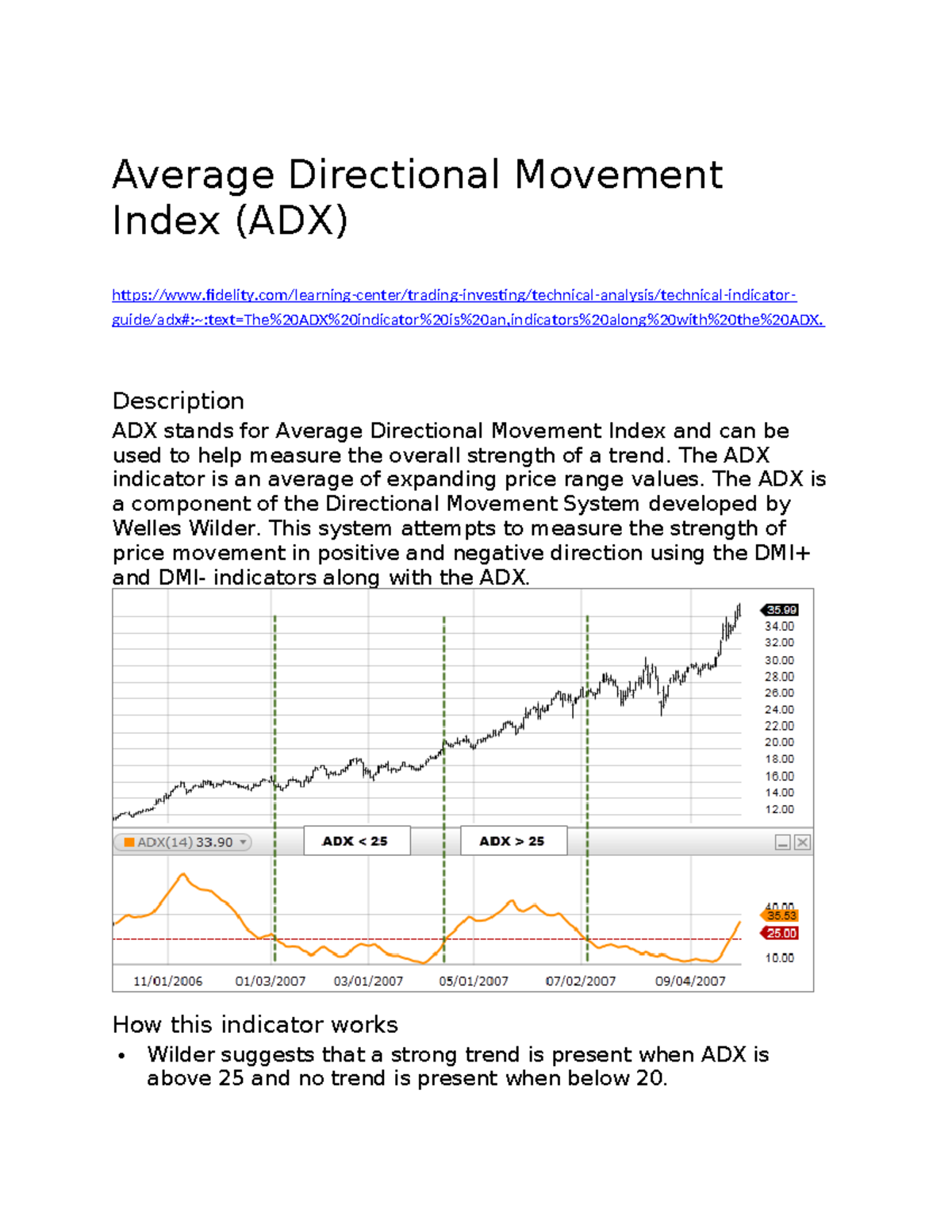 Average Directional Movement Index - Average Directional Movement Index ...