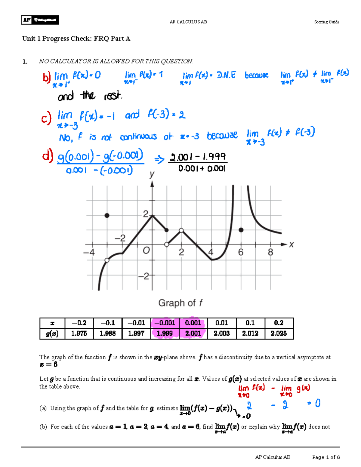 AP CALCULUS AB Unit 1 Progress Check: FRQ Scoring Guide - Studocu