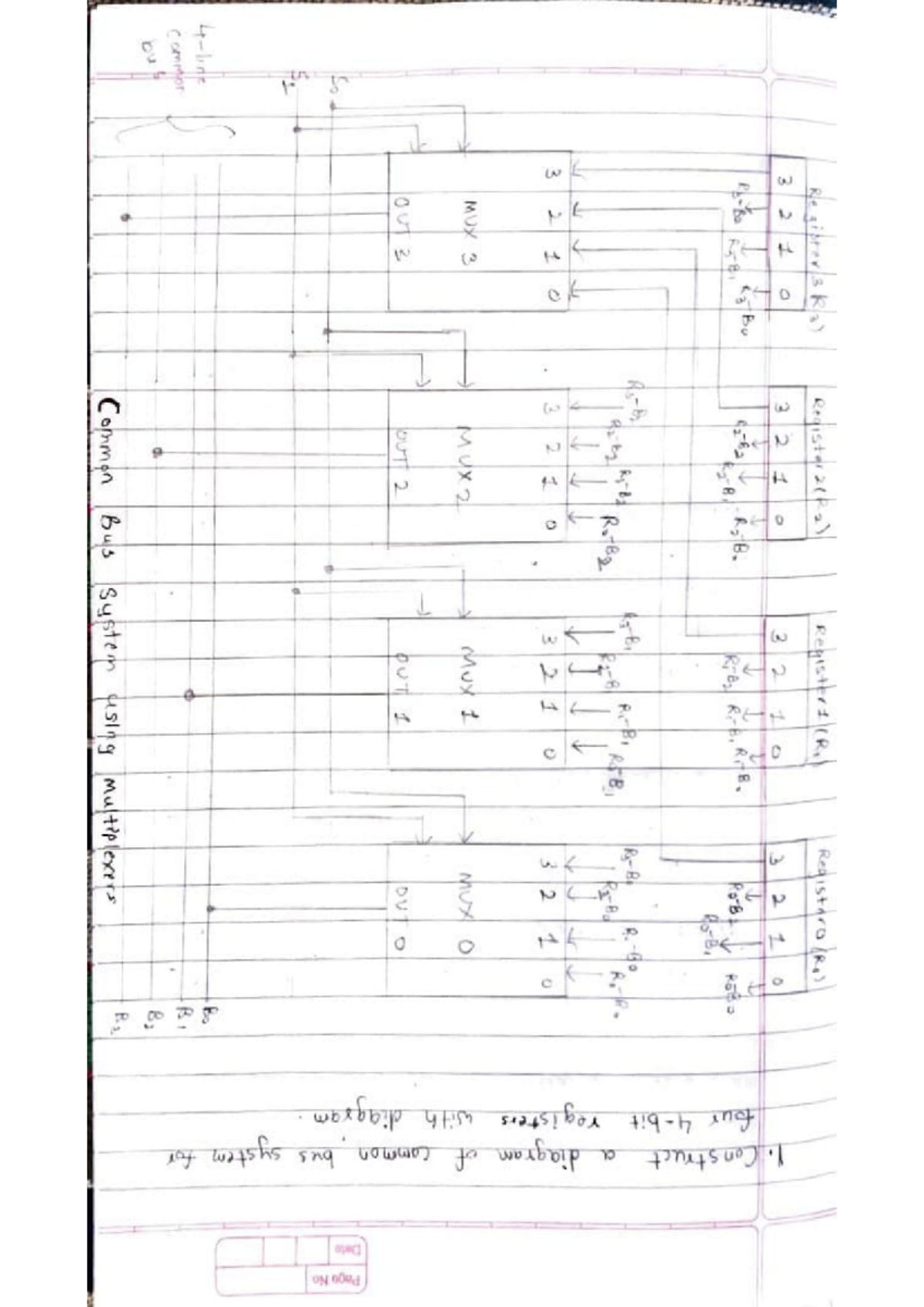 Common Bus System for Four Registers - R5B0 Assignment - Studocu