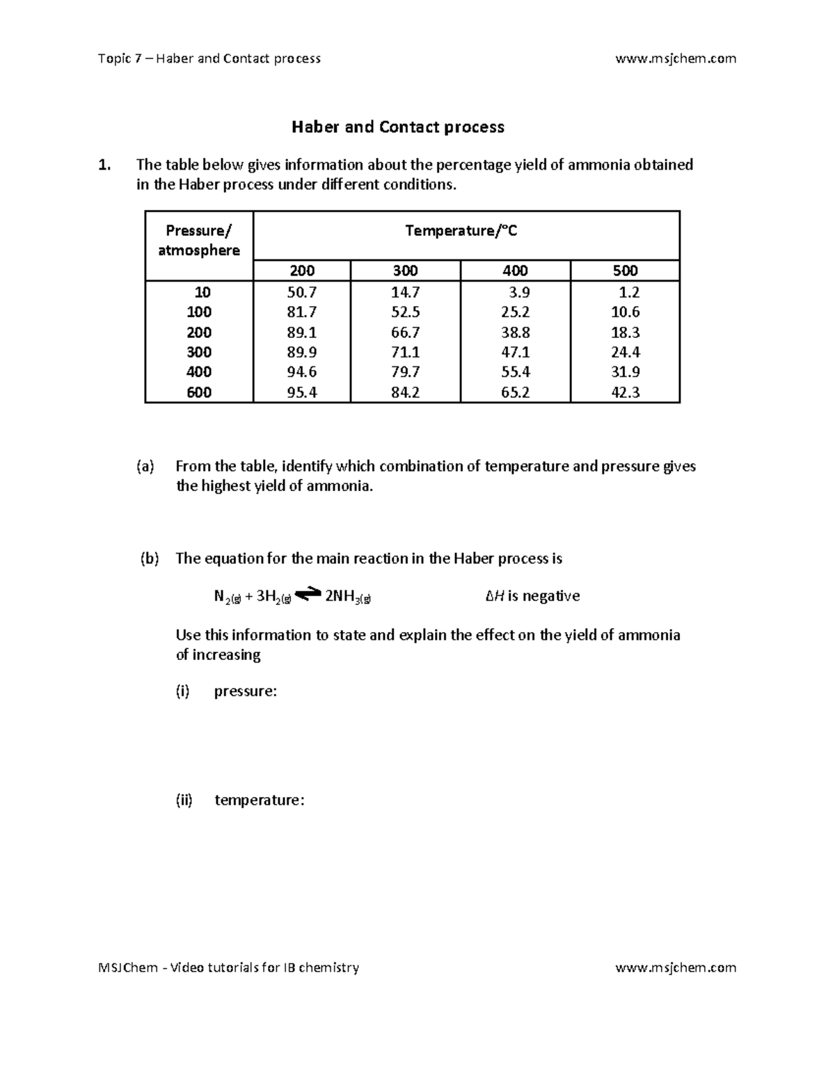 Haber and Contact Process Q&A: Yield, Conditions, and Equilibrium ...