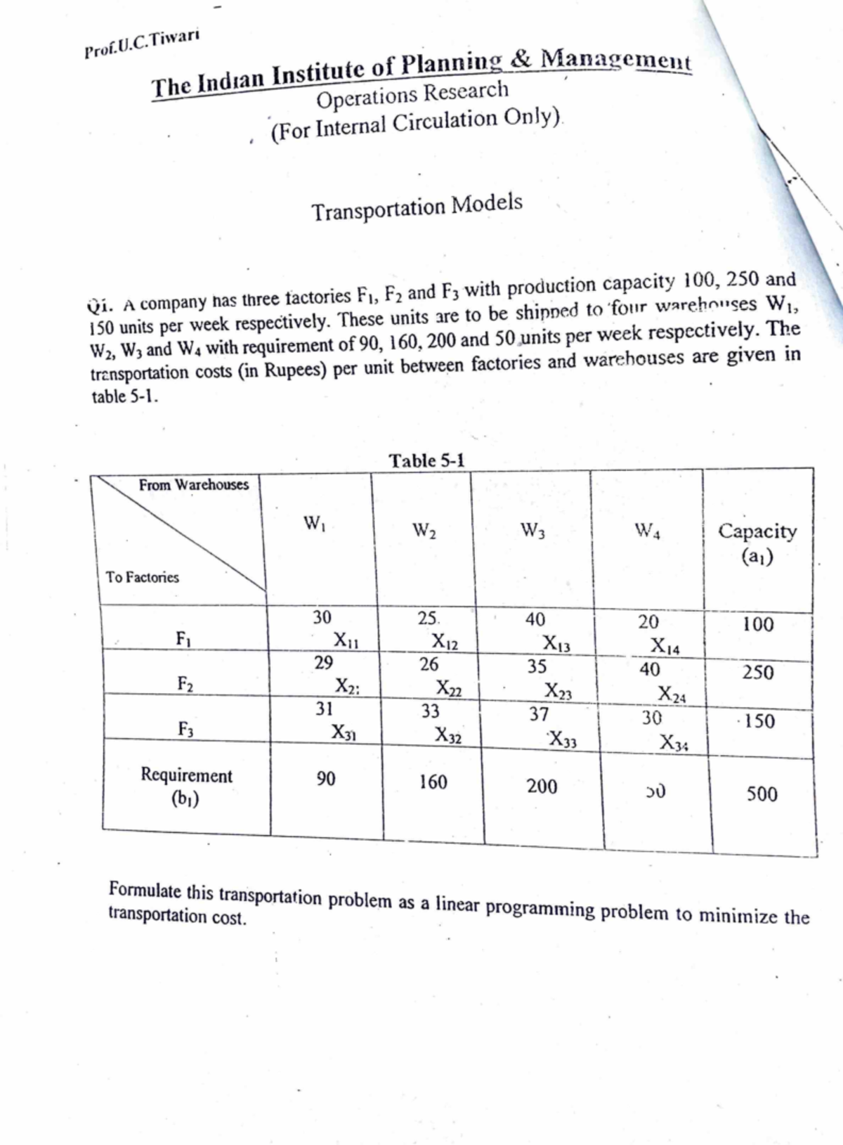 Transportation Problem: An In-Depth Study of Optimization Techniques ...