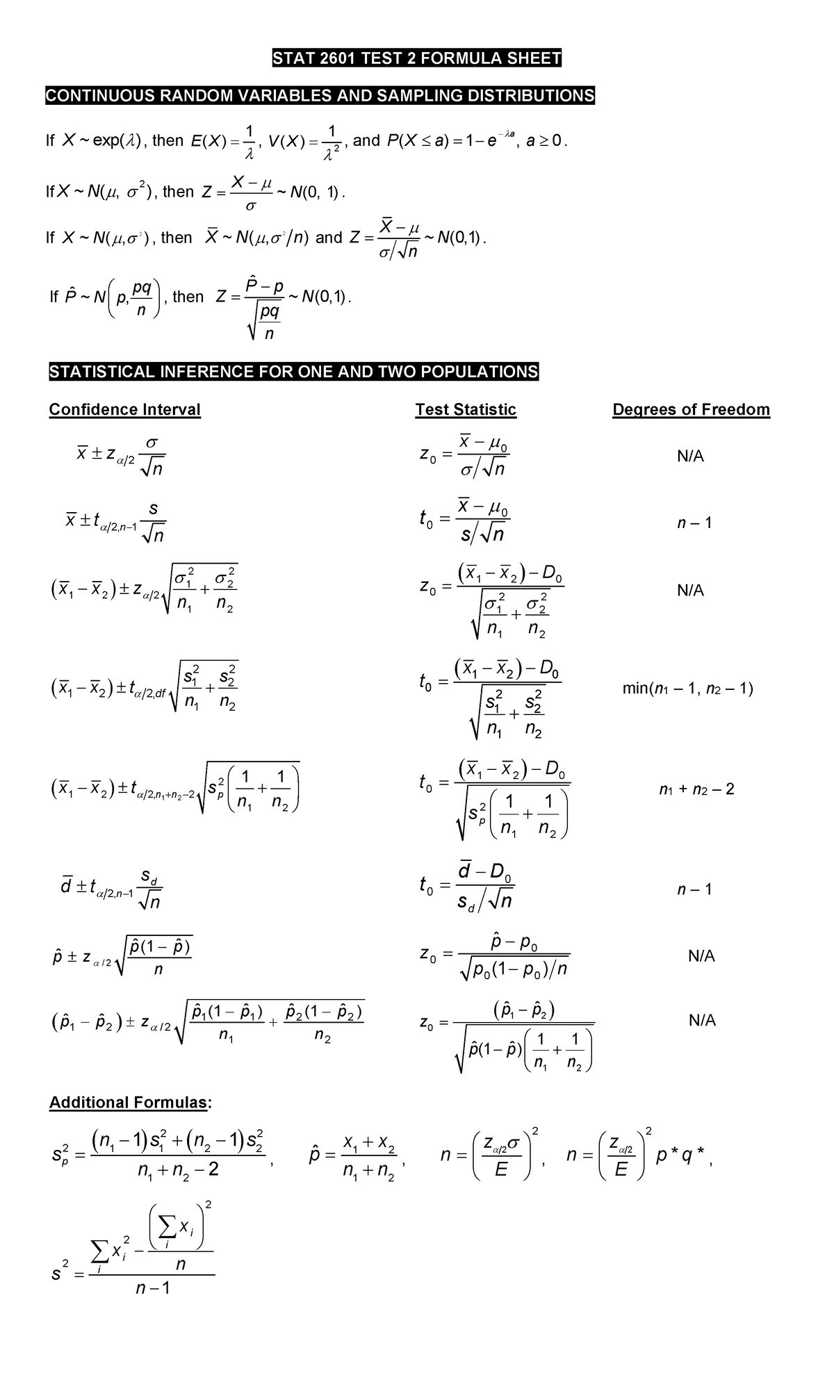 STAT 2601 TEST 2 FORMULA SHEET: CONTINUOUS RANDOM VARIABLES - Studocu