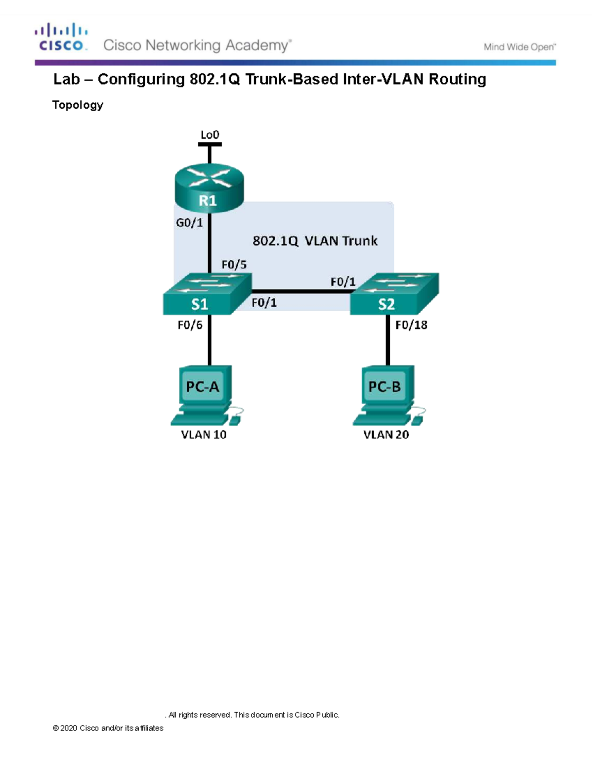 Lab 8.2: Configuring 802.1Q Routing and VLANs - Studocu