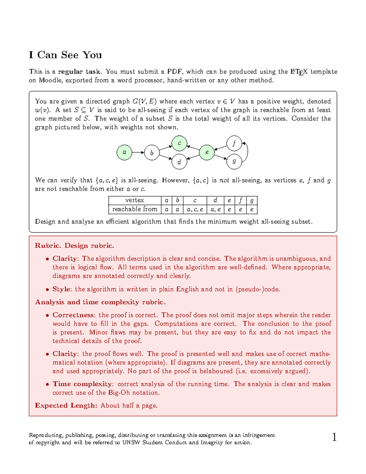 COMP3121 Weekly Tutorial: Minimum Weight Subset Algorithm Analysis ...