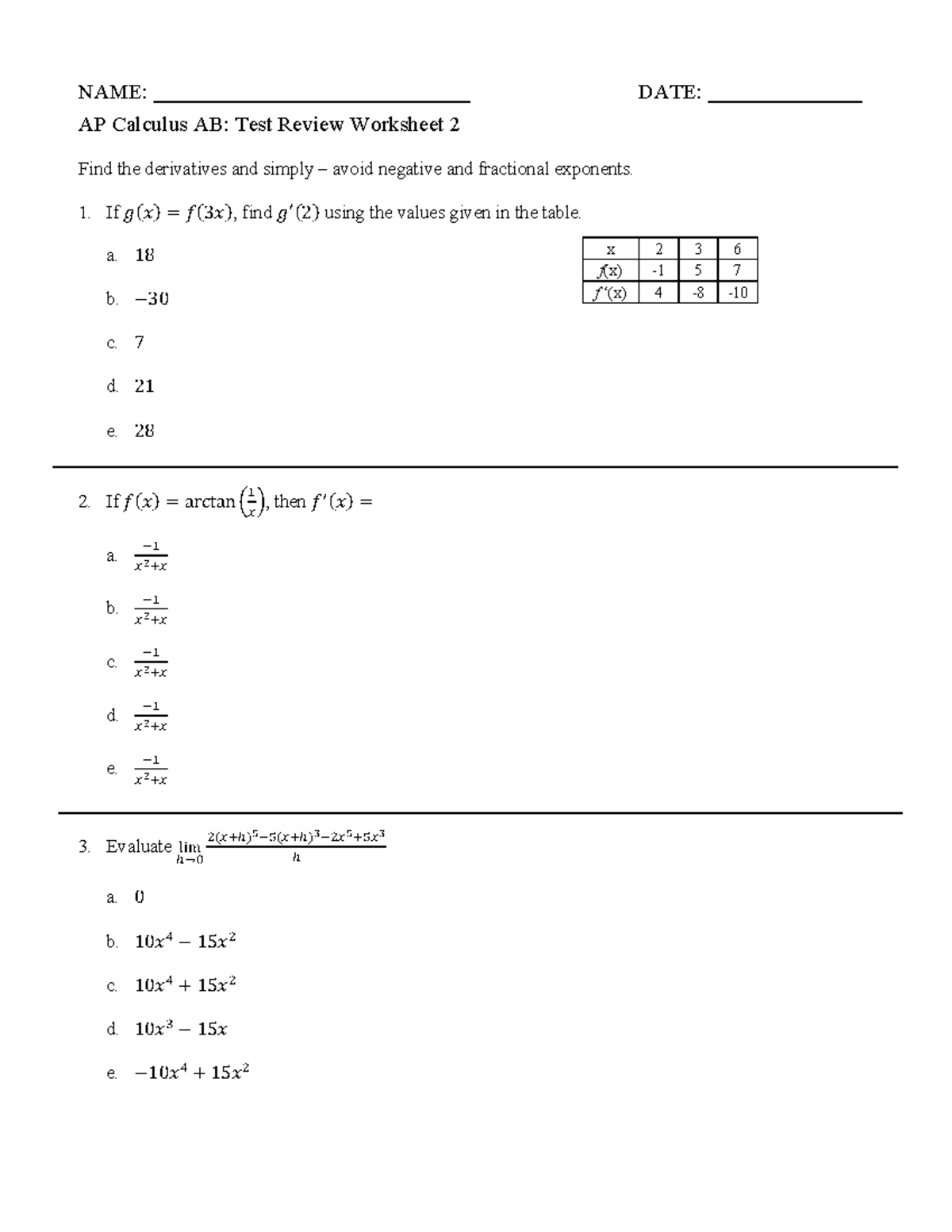 AP Calculus AB: Derivative Test Review Worksheet 2 - Studocu