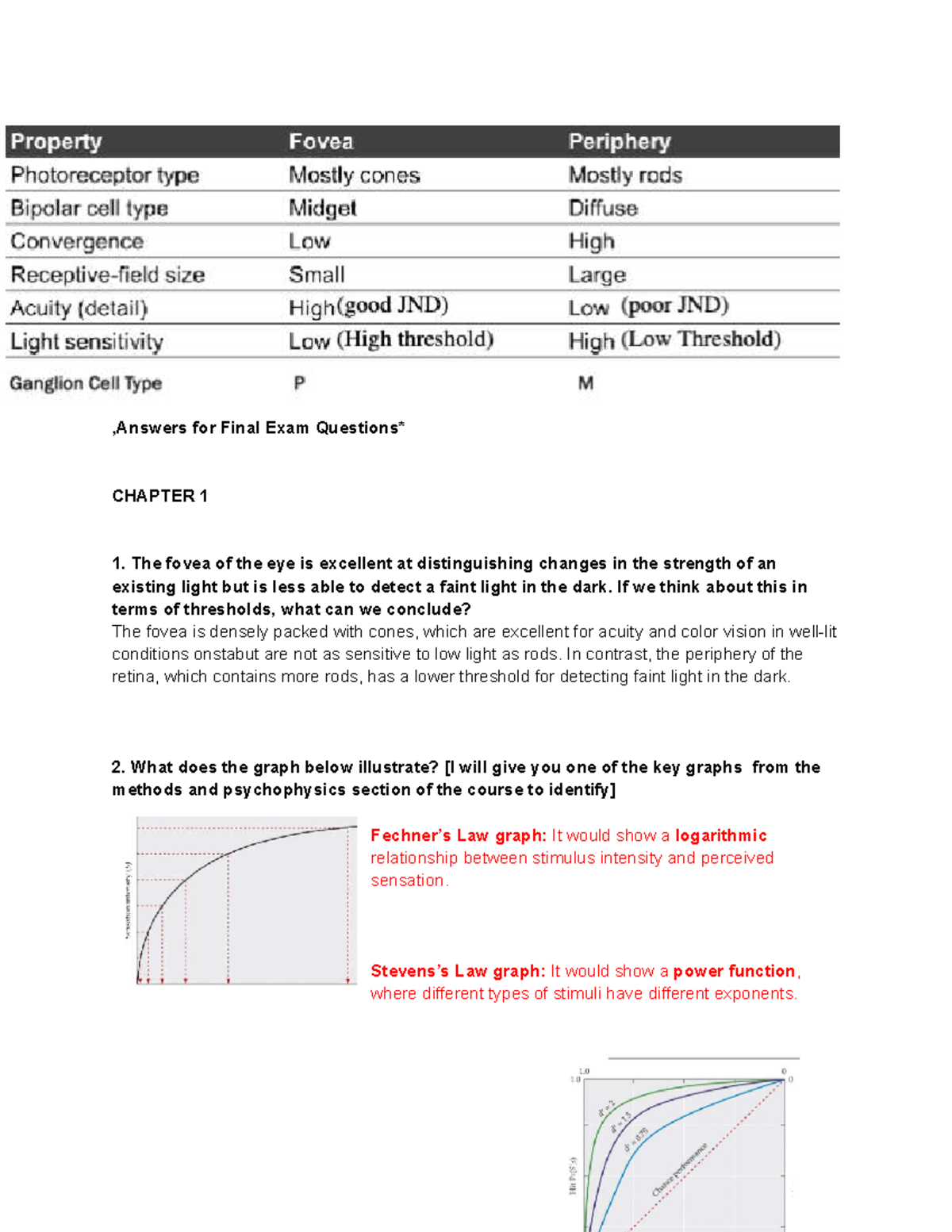 Perception Exam 1 Study Sheet: Key Concepts and Insights - Studocu