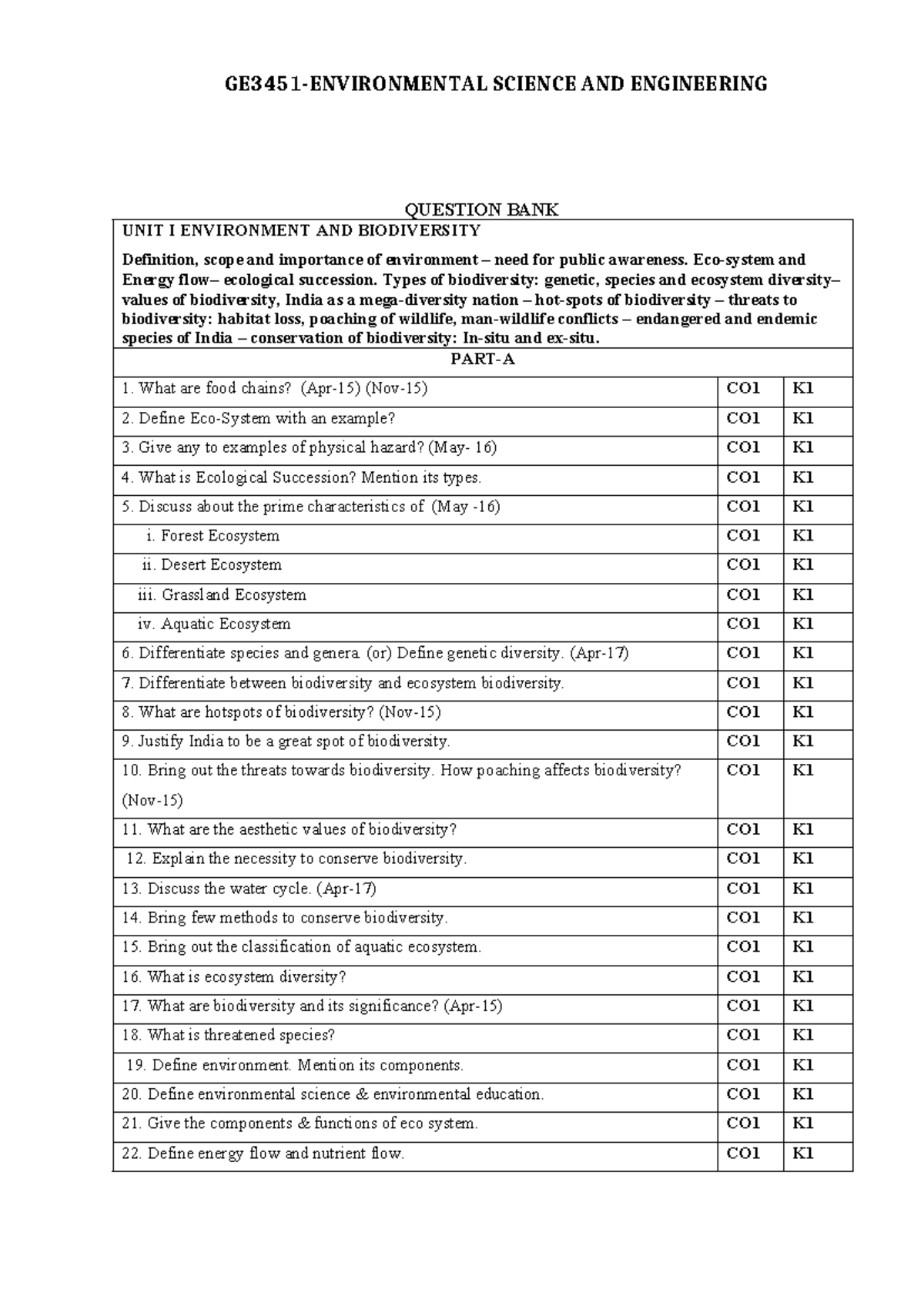 GE3451 - Environmental Sciences & Sustainability: Unit I Question Bank ...