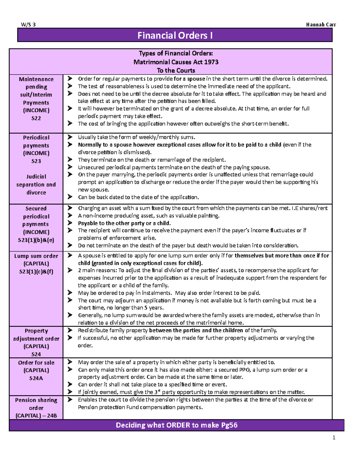 Unit 3 - Financial Orders I: A Comprehensive Overview of Types and ...