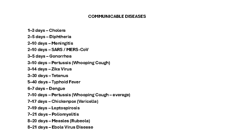 COMM 101: Quick Summary of Communicable Diseases Notes - Studocu