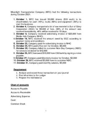 Interactive Payback - jdrjkjnf - NGPF Activity Paying for College ...