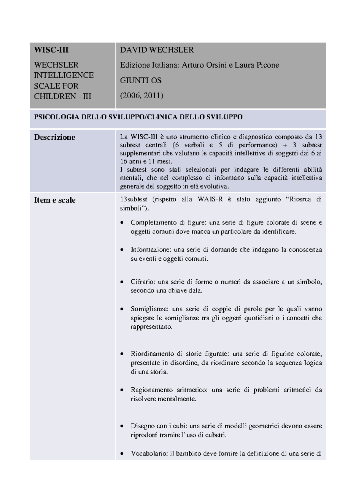 WISC-III: Intelligence Scale for Children - Overview and Subtests - Studocu