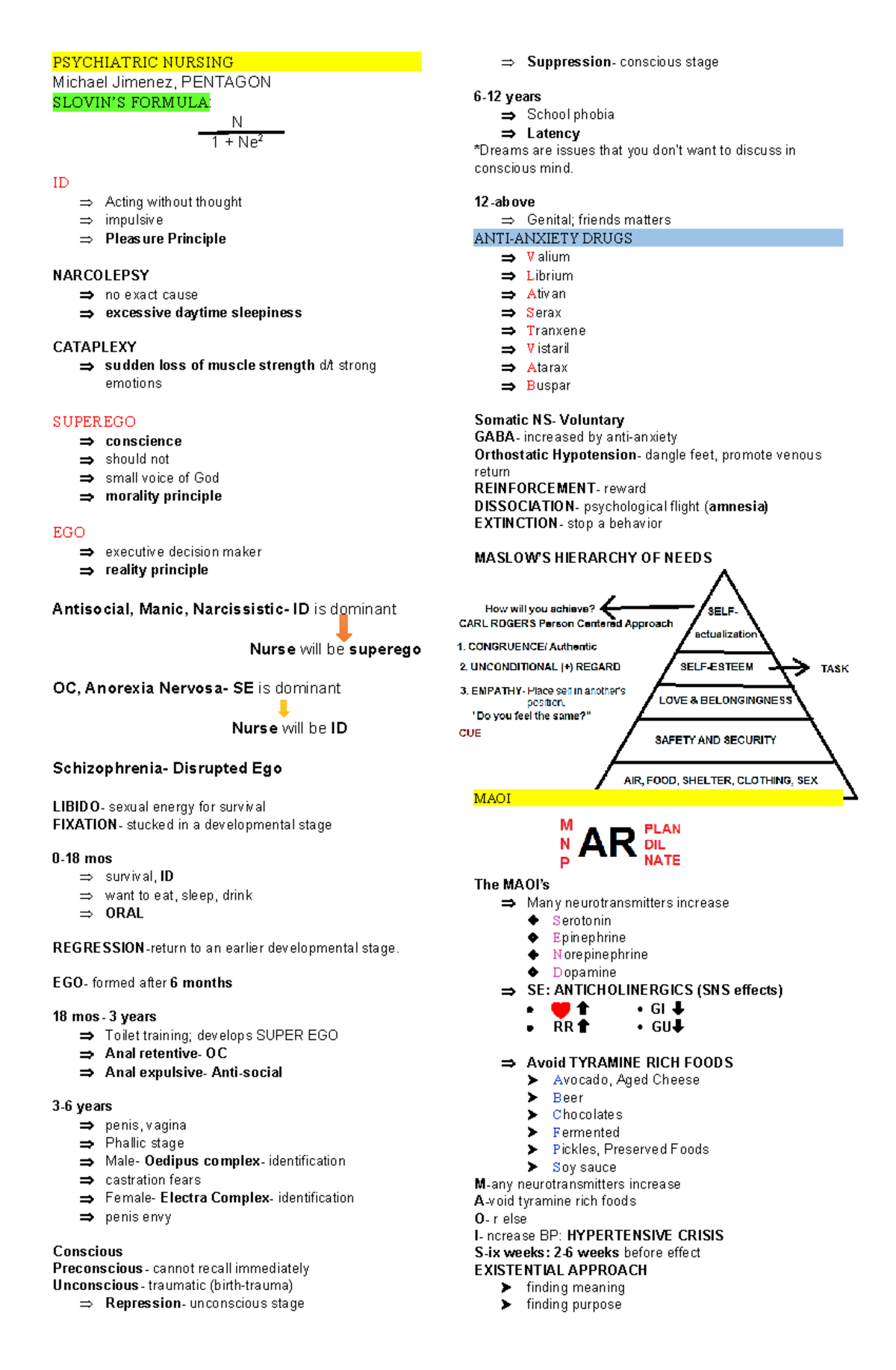 485460699 - Comprehensive Guide to Psychiatric Nursing Concepts - Studocu