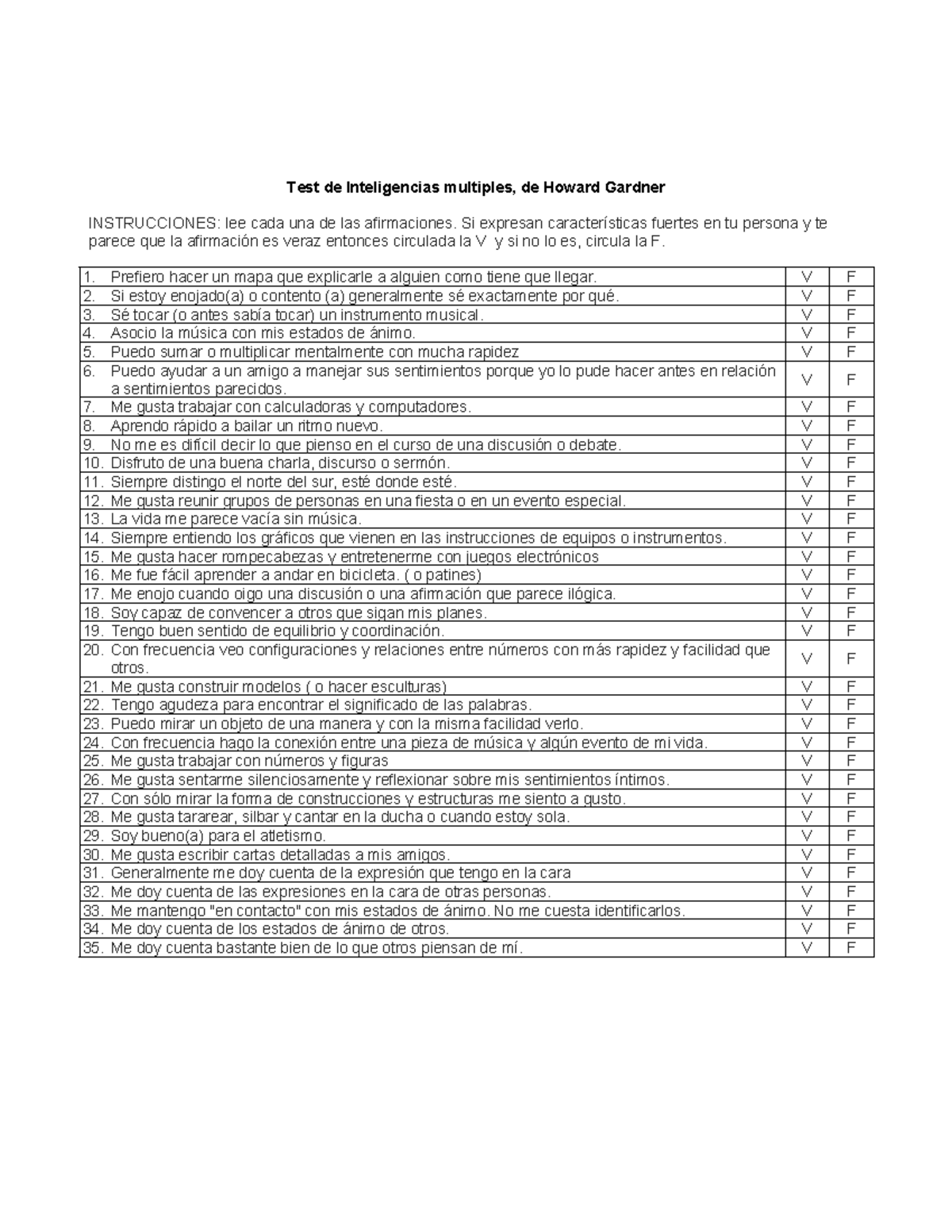 TEST Gardner - DOCUMENTO - Test de Inteligencias multiples, de Howard ...
