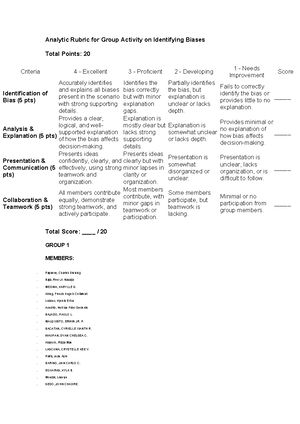 Analytic Rubric for Group Activity on Identifying - Total Points: 20 ...