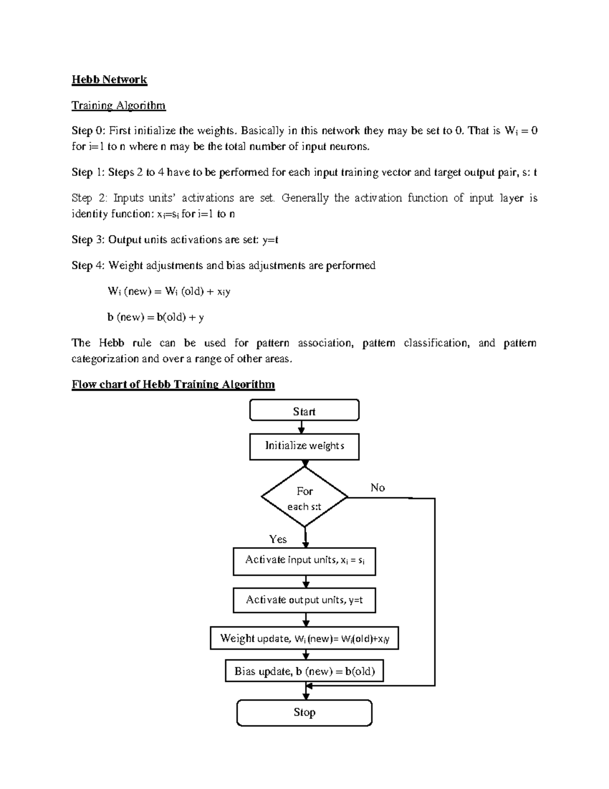 Hebb Network - Lecture Notes 9: Training Algorithm Explained - Studocu