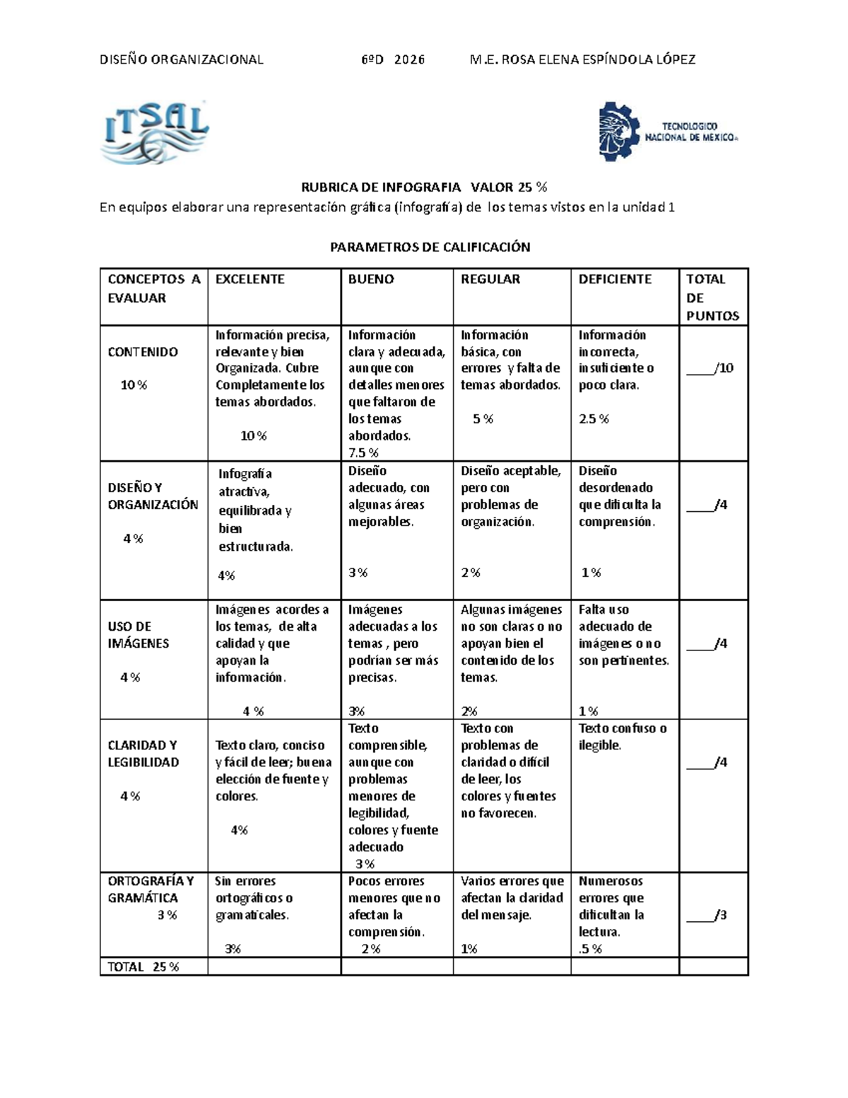 Rúbrica de Infografía 6ºD 2026 - M.E. Rosa Elena Espíndola López - Studocu