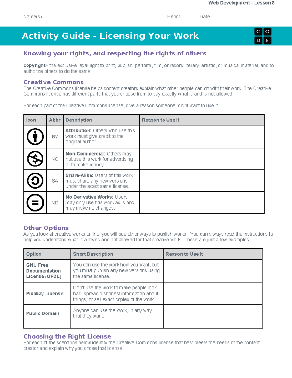 Web Development - Lesson 8: Activity Guide on Work Licensing - Studocu