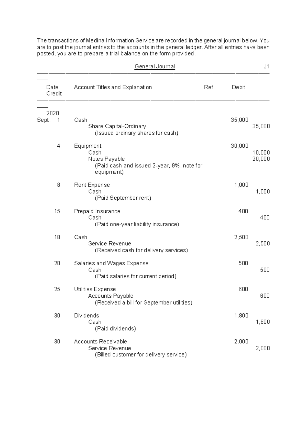 LAT 101: Posting Ledger and Trial Balance for Medina Info Service - Studocu