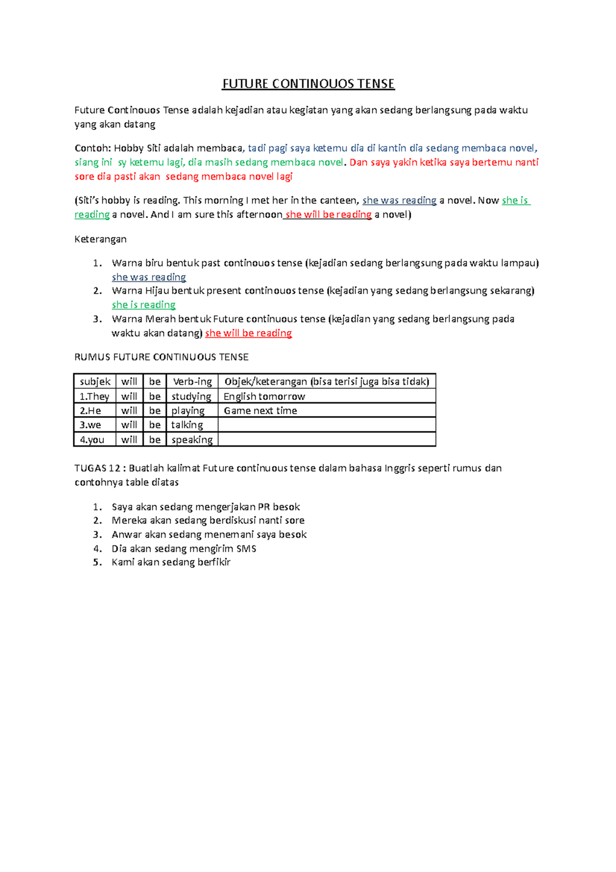 Future Continuous Tense: Tugas 12 Notes on Usage and Examples - Studocu