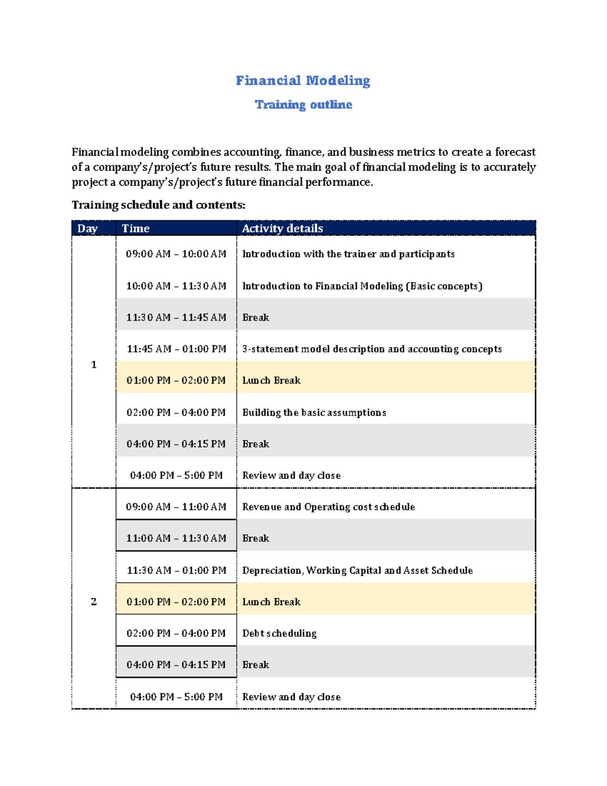 Financial Modeling Course Plan - Financial Modeling Training outline ...