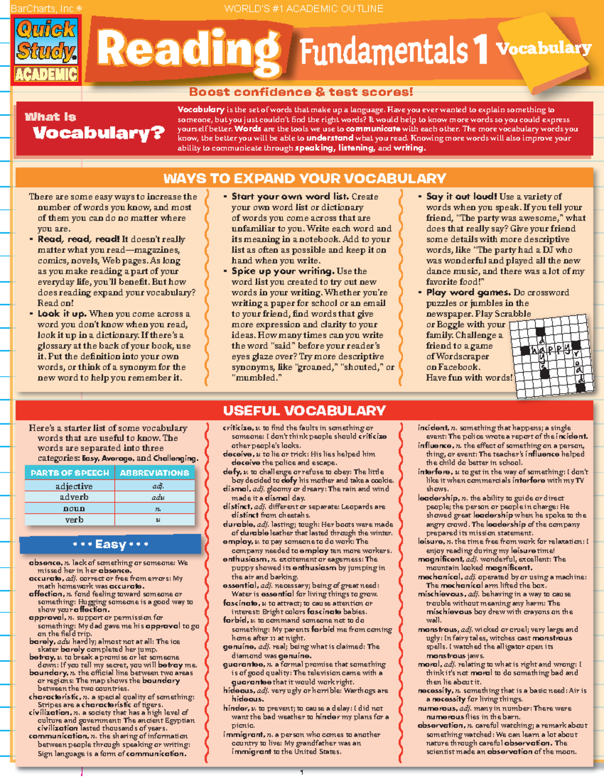 Reading Fundamentals 1 - Expert Editions - ####### Boost confidence ...
